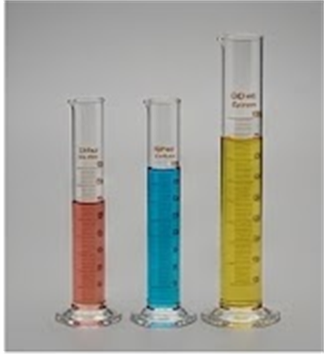 Graduated cylinders